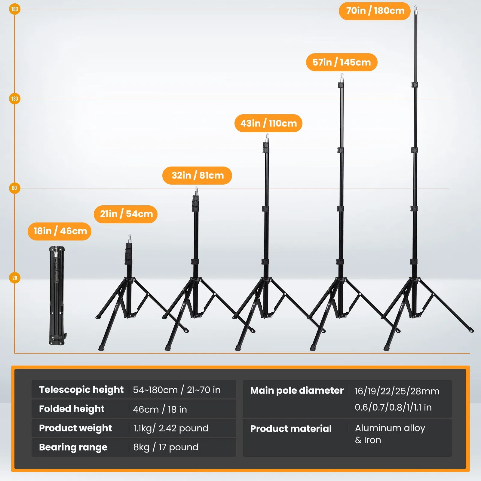 FLS Light Stand Portable 180CM / 200CM